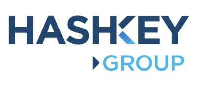 Brand Name : Brand Short Description Type Here.