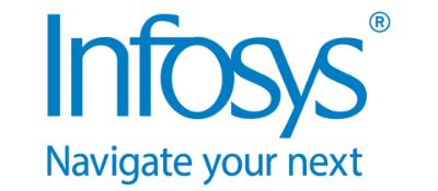 Brand Name : Brand Short Description Type Here.